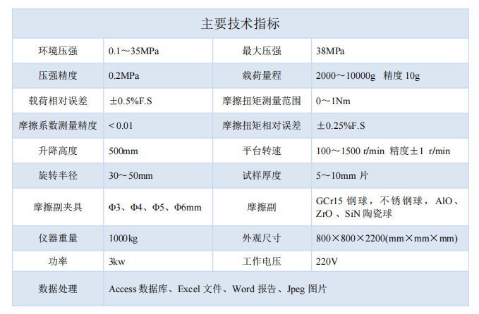 1765938778461974.png 技術(shù)指標.png