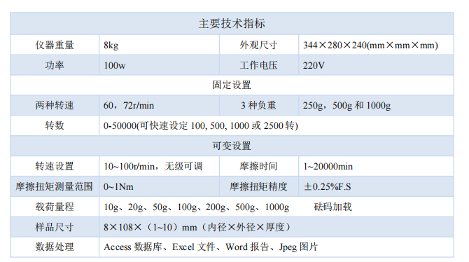 1765941176119879.png 低溫-MFT-R4000高速往復(fù)摩擦磨損試驗儀 -2.png