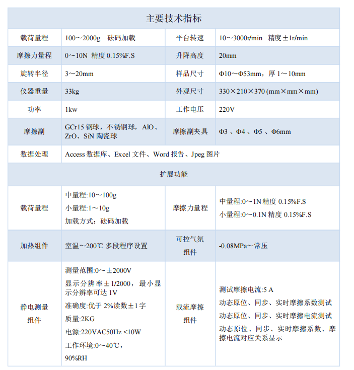 1767172572867120.png 技術(shù)指標(biāo).png